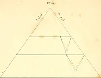 Picture 50 of 226 from Traité complet de la peinture (1829), leaf 52