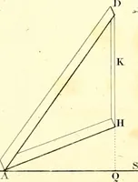 Picture 53 of 226 from Traité complet de la peinture (1829), leaf 52
