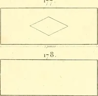 An illustration from Traité complet de la peinture (1829)
