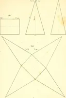 An illustration from Traité complet de la peinture (1829)