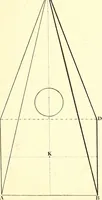 An illustration from Traité complet de la peinture (1829)