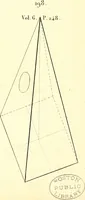 Picture 62 of 226 from Traité complet de la peinture (1829), leaf 64