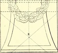Picture 65 of 226 from Traité complet de la peinture (1829), leaf 66