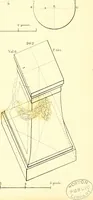 Picture 67 of 226 from Traité complet de la peinture (1829), leaf 66
