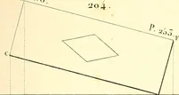 An illustration from Traité complet de la peinture (1829)