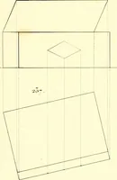 An illustration from Traité complet de la peinture (1829)