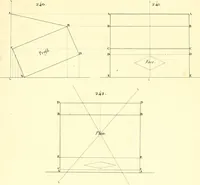 An illustration from Traité complet de la peinture (1829)