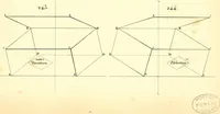 Picture 87 of 226 from Traité complet de la peinture (1829), leaf 88