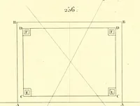 An illustration from Traité complet de la peinture (1829)