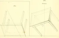 An illustration from Traité complet de la peinture (1829)