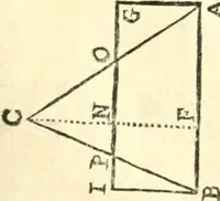 An illustration from Traité de geometrie (1690)