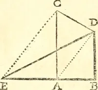 An illustration from Traité de geometrie (1690)