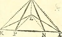 An illustration from Traité de geometrie (1690)