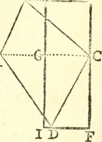 An illustration from Traité de geometrie (1690)