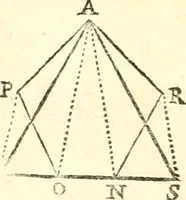An illustration from Traité de geometrie (1690)