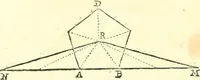 An illustration from Traité de geometrie (1690)