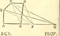 An illustration from Traité de geometrie (1690)