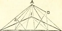 An illustration from Traité de geometrie (1690)