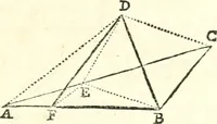 An illustration from Traité de geometrie (1690)