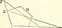 An illustration from Traité de geometrie (1690)