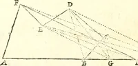 An illustration from Traité de geometrie (1690)