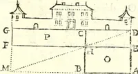 An illustration from Traité de geometrie (1690)
