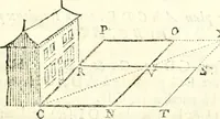 An illustration from Traité de geometrie (1690)