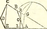An illustration from Traité de geometrie (1690)