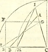 An illustration from Traité de geometrie (1690)