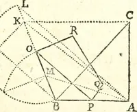 An illustration from Traité de geometrie (1690)