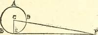 An illustration from Traité de geometrie (1690)