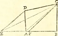 An illustration from Traité de geometrie (1690)