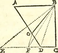 An illustration from Traité de geometrie (1690)