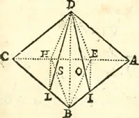 An illustration from Traité de geometrie (1690)