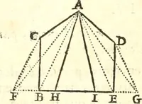 An illustration from Traité de geometrie (1690)