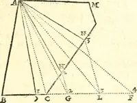 An illustration from Traité de geometrie (1690)