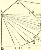 An illustration from Traité de geometrie (1690)