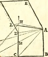 An illustration from Traité de geometrie (1690)