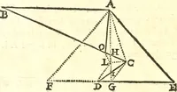 An illustration from Traité de geometrie (1690)