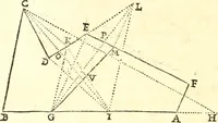 An illustration from Traité de geometrie (1690)