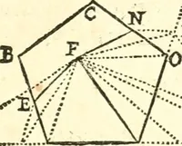 An illustration from Traité de geometrie (1690)