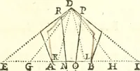 An illustration from Traité de geometrie (1690)