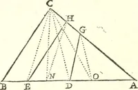 An illustration from Traité de geometrie (1690)