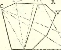 An illustration from Traité de geometrie (1690)