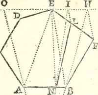 An illustration from Traité de geometrie (1690)