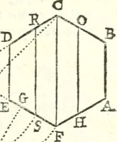 An illustration from Traité de geometrie (1690)