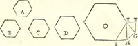An illustration from Traité de geometrie (1690)