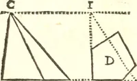 An illustration from Traité de geometrie (1690)