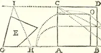 An illustration from Traité de geometrie (1690)