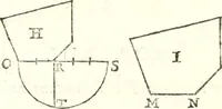 An illustration from Traité de geometrie (1690)
